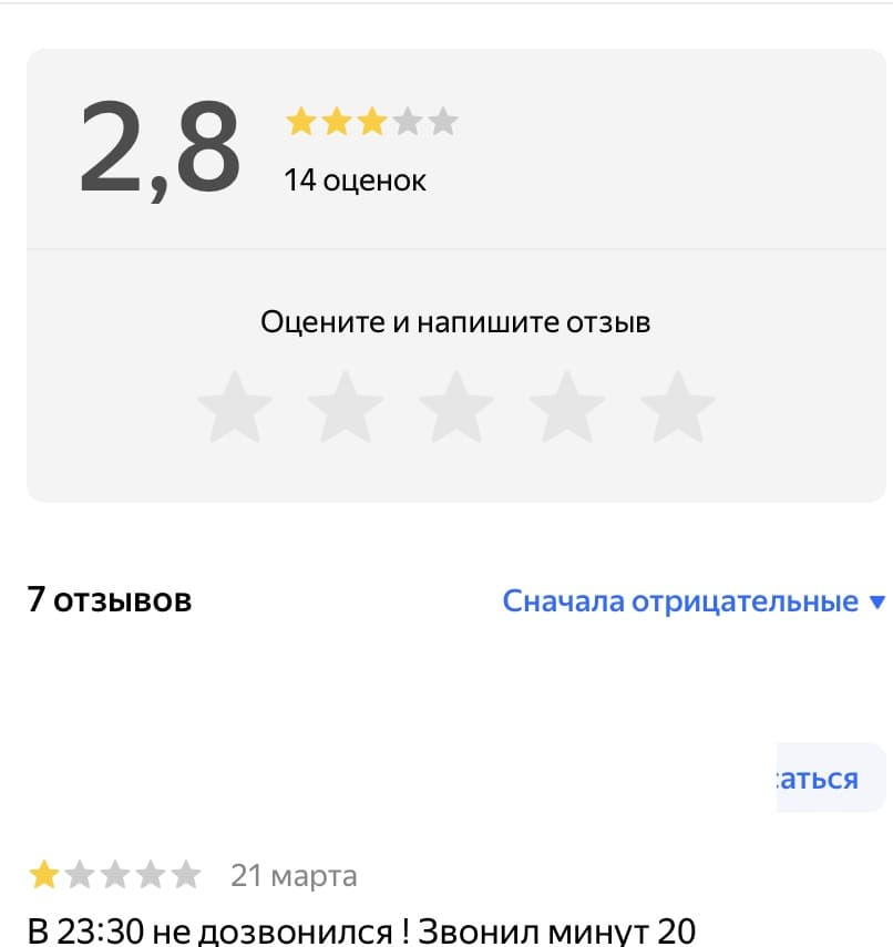 Яндекс Бизнес: рейтинг 2.8, негативный отзыв